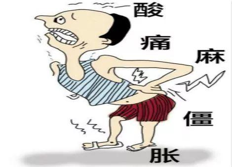疾病突發(fā)先兆